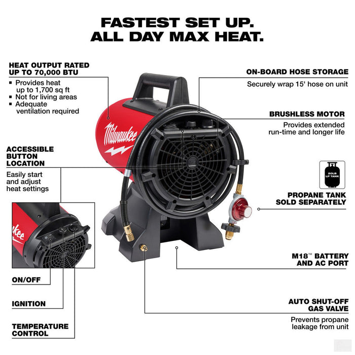 Milwaukee M18 70,000 BTU Forced Air Propane Heater 0801-20C