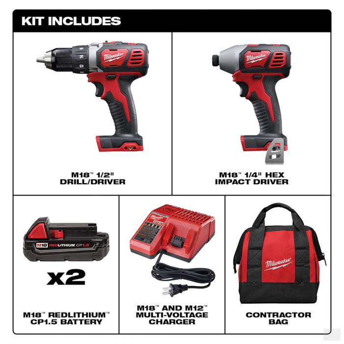 Milwaukee Tool M18 18V Li-Ion Cordless Drill Driver/Impact Driver Combo Kit w/ (2) 1.5Ah Batteries, Charger (2691-22)