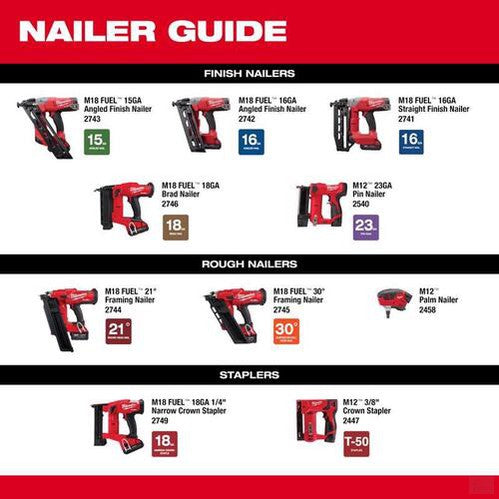 Milwaukee 2741-20 M18 FUEL 18 Volt Lithium-Ion Brushless Cordless 16 Gauge Straight Finish Nailer – Tool Only