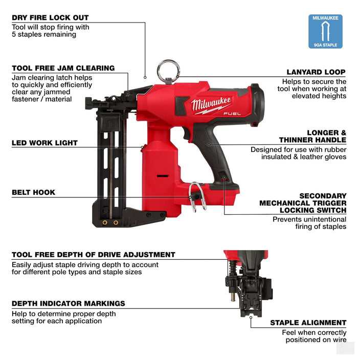 Milwaukee M18 FUEL UTILITY FENCING STAPLER (2843-20)