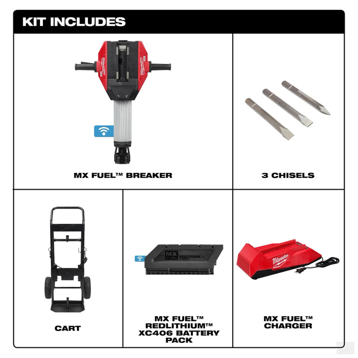 MX FUEL™ Breaker Kit