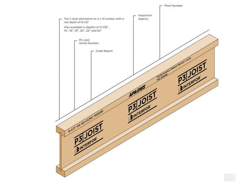 Interfor Eacom P3-Joist™ PJI-40 9-1/2" - 16'