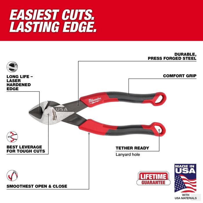 Milwaukee 6" Diagonal Comfort Grip Cutting Pliers (MT556)