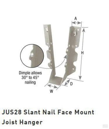 MiTek Galvanized Face-Mount Joist Hanger for 2x8 Nominal Lumber (JUS28)