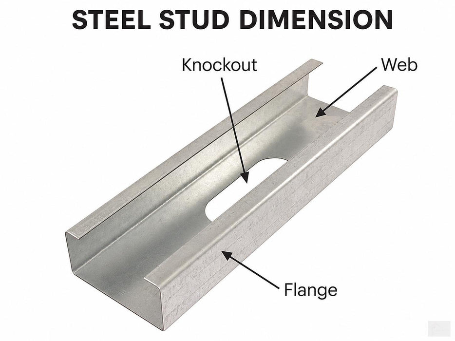 25GA 18 mils Non-Load Bearing Steel Stud 1-1/4" Flange 6″ (154mm)