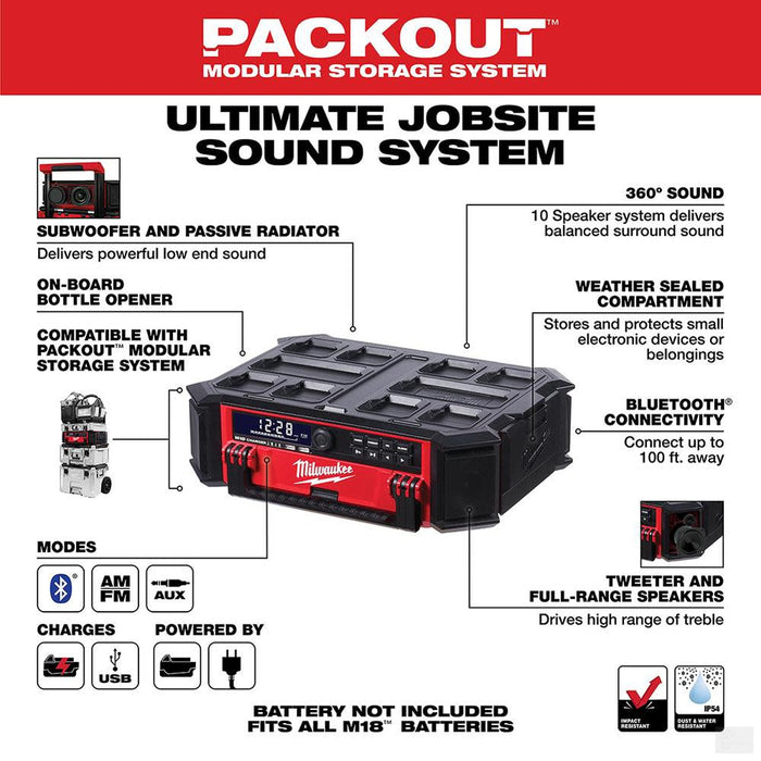 MILWAUKEE Packout Radio Charger [2950-20]