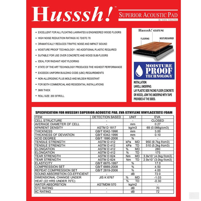 Husssh! Flooring Underlay 200 sq.ft Roll