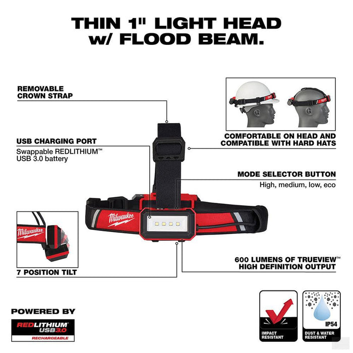 Milwaukee Headlamp USB Rechargeable Low-Profile 2115-21